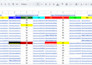 do on page seo for google 1st page